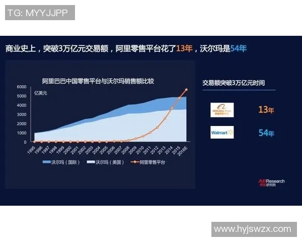 足球明星代言广告盛行背后的商业价值与市场影响分析 足球明星代言广告盛行背后的商业价值与市场影响分析