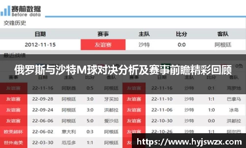 俄罗斯与沙特M球对决分析及赛事前瞻精彩回顾